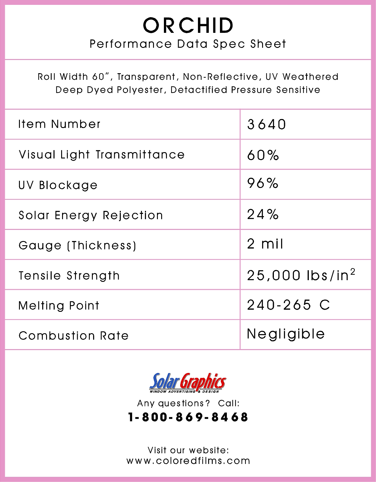 Orchid Light Requirements Chart